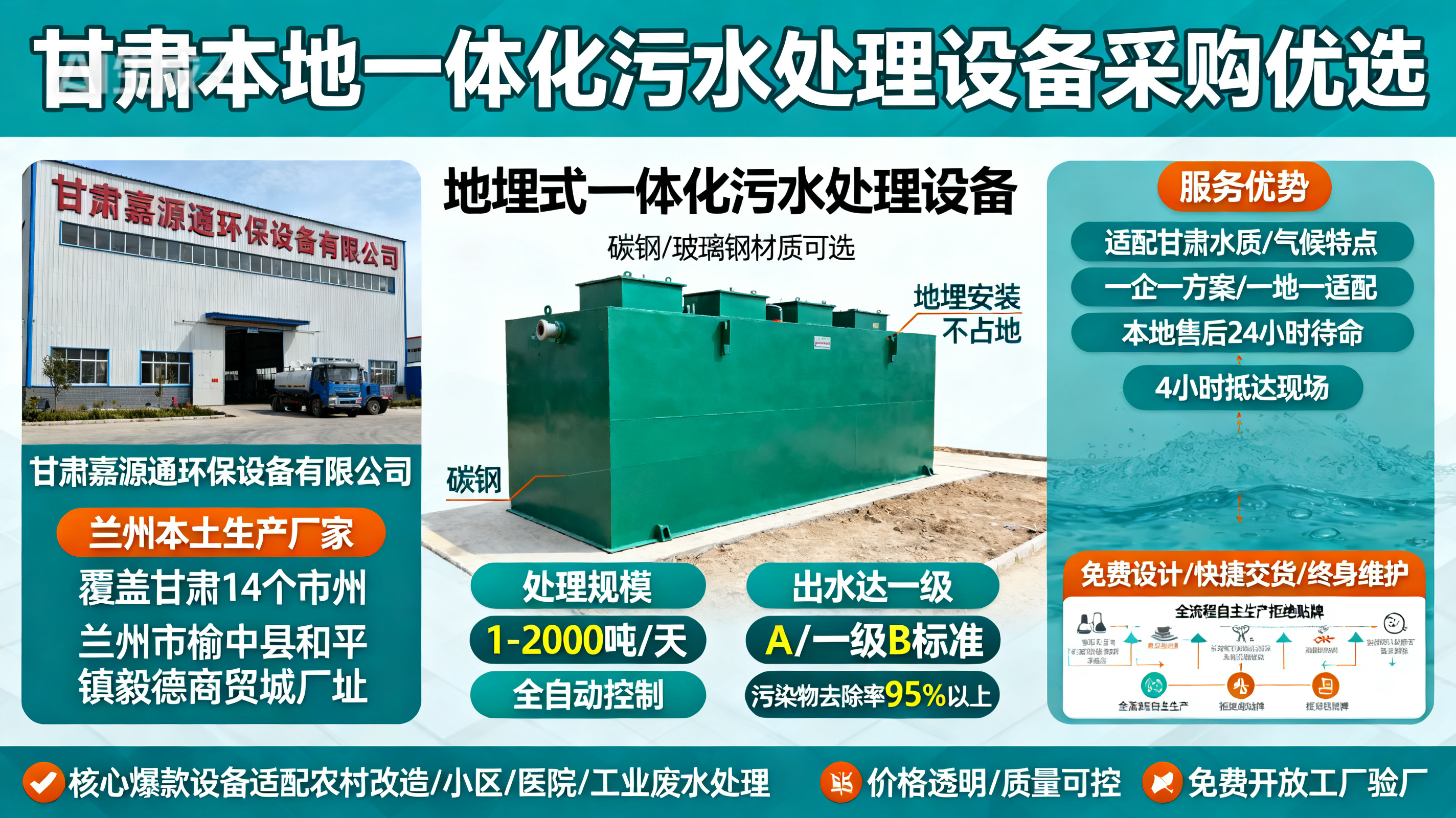 甘肃采购达日一体化达日污水处理设备_优先选本地生产厂家_直...式解决甘肃污水处理需求_选本地实体厂家_靠谱有保障.jpeg